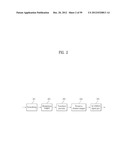 METHOD AND APPARATUS FOR TRANSMITTING CONTROL INFORMATION IN A WIRELESS     COMMUNICATION SYSTEM diagram and image