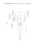 METHOD AND APPARATUS FOR TRANSMITTING CONTROL INFORMATION IN A WIRELESS     COMMUNICATION SYSTEM diagram and image