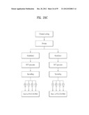 METHOD AND APPARATUS FOR TRANSMITTING CONTROL INFORMATION IN A WIRELESS     COMMUNICATION SYSTEM diagram and image