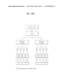 METHOD AND APPARATUS FOR TRANSMITTING CONTROL INFORMATION IN A WIRELESS     COMMUNICATION SYSTEM diagram and image