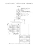 METHOD AND APPARATUS FOR TRANSMITTING CONTROL INFORMATION IN A WIRELESS     COMMUNICATION SYSTEM diagram and image