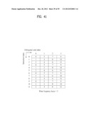 METHOD AND APPARATUS FOR TRANSMITTING CONTROL INFORMATION IN A WIRELESS     COMMUNICATION SYSTEM diagram and image