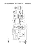 Entity Identification Based on Proximity to Access Points diagram and image