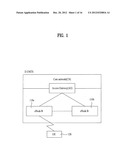 METHOD AND APPARATUS FOR DETERMINING SIZE OF TRANSPORT BLOCK TRANSMITTED     BY BASE STATION TO RELAY NODE IN RADIO COMMUNICATION SYSTEM diagram and image