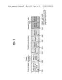 METHOD AND APPARATUS FOR DETERMINING SIZE OF TRANSPORT BLOCK TRANSMITTED     BY BASE STATION TO RELAY NODE IN RADIO COMMUNICATION SYSTEM diagram and image