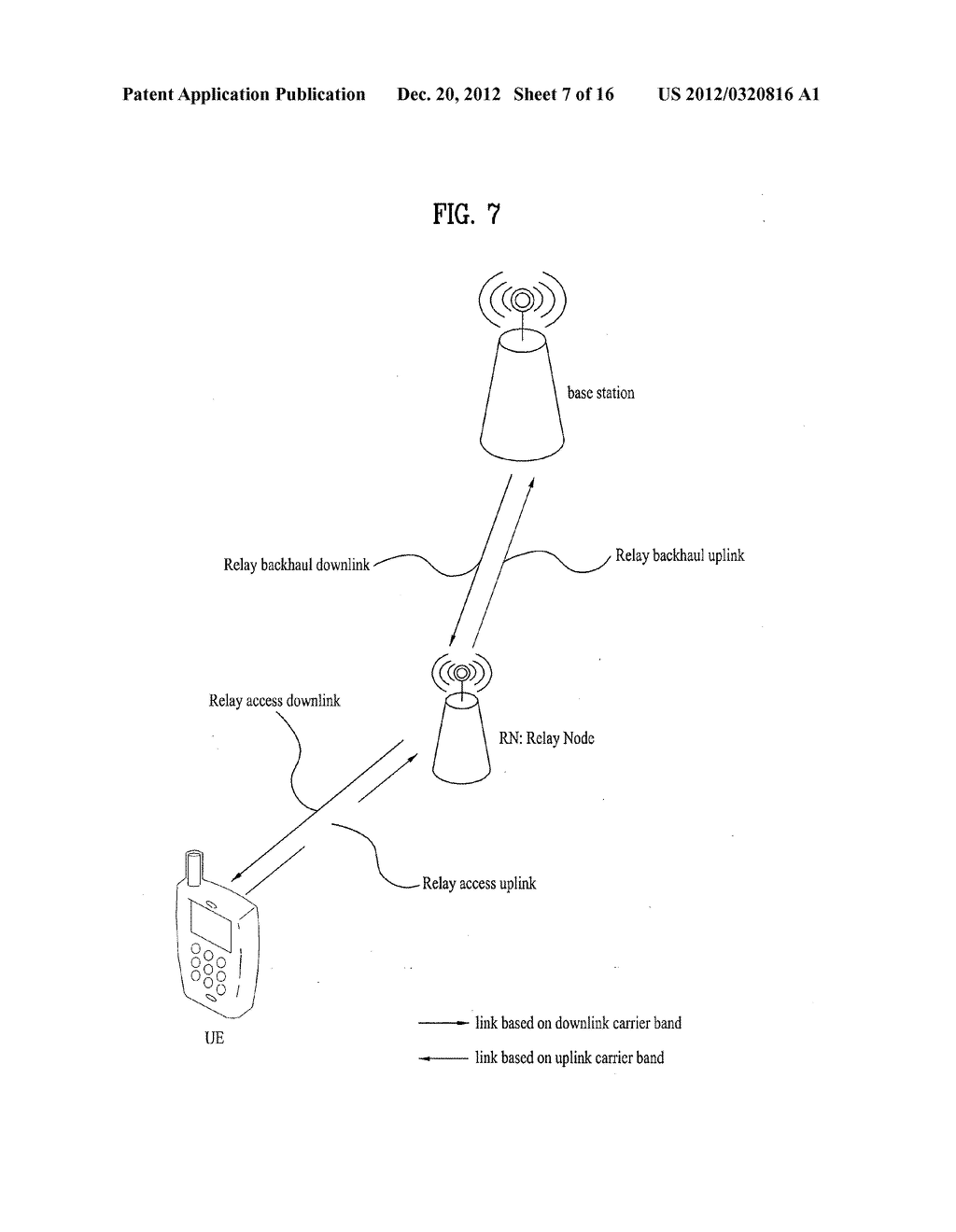 METHOD AND APPARATUS FOR DETERMINING SIZE OF TRANSPORT BLOCK TRANSMITTED     BY BASE STATION TO RELAY NODE IN RADIO COMMUNICATION SYSTEM - diagram, schematic, and image 08