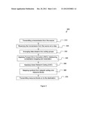 METHOD AND DEVICE FOR RELAYING DATA diagram and image