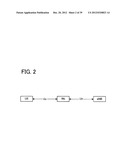 COMMUNICATION DURATION CONFIGURING METHOD, RELAY STATION, MOBILE STATION     AND MOBILE COMMUNICATION SYSTEM diagram and image