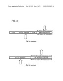 COMMUNICATION DURATION CONFIGURING METHOD, RELAY STATION, MOBILE STATION     AND MOBILE COMMUNICATION SYSTEM diagram and image