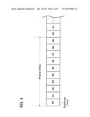 COMMUNICATION DURATION CONFIGURING METHOD, RELAY STATION, MOBILE STATION     AND MOBILE COMMUNICATION SYSTEM diagram and image