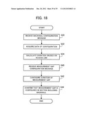 COMMUNICATION DURATION CONFIGURING METHOD, RELAY STATION, MOBILE STATION     AND MOBILE COMMUNICATION SYSTEM diagram and image