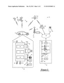 METHOD OF SPEEDING CALL FLOW diagram and image