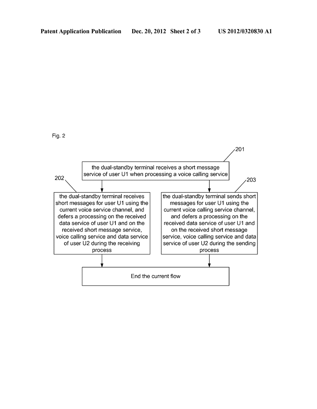 Method and apparatus for dispatching short messages In code division     multiple access single-mode dual-standby terminal - diagram, schematic, and image 03