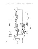 Adaptive Communications Methods for Multiple User Packet Radio Wireless     Networks diagram and image