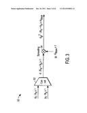 Adaptive Communications Methods for Multiple User Packet Radio Wireless     Networks diagram and image