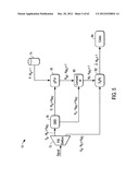 Adaptive Communications Methods for Multiple User Packet Radio Wireless     Networks diagram and image