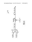 Adaptive Communications Methods for Multiple User Packet Radio Wireless     Networks diagram and image