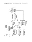 Adaptive Communications Methods for Multiple User Packet Radio Wireless     Networks diagram and image