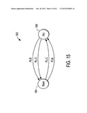 Adaptive Communications Methods for Multiple User Packet Radio Wireless     Networks diagram and image