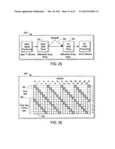 Adaptive Communications Methods for Multiple User Packet Radio Wireless     Networks diagram and image