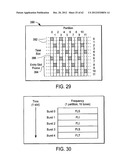 Adaptive Communications Methods for Multiple User Packet Radio Wireless     Networks diagram and image