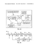 Adaptive Communications Methods for Multiple User Packet Radio Wireless     Networks diagram and image