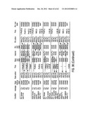 Adaptive Communications Methods for Multiple User Packet Radio Wireless     Networks diagram and image