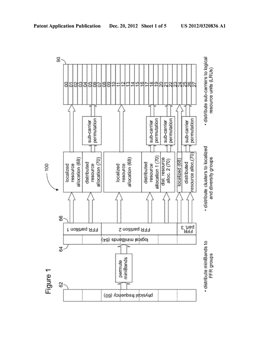 DOWNLINK SUBCHANNELIZATION SCHEME FOR 802.16M - diagram, schematic, and image 02
