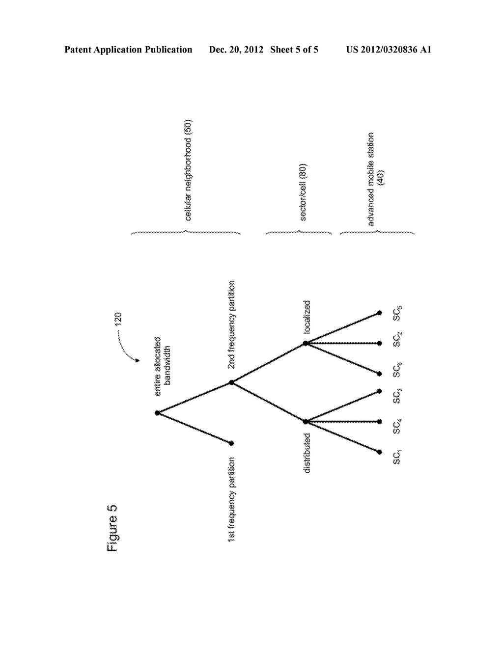 DOWNLINK SUBCHANNELIZATION SCHEME FOR 802.16M - diagram, schematic, and image 06