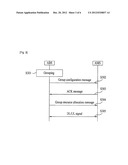 METHOD FOR ALLOCATING GROUP RESOURCE IN BROADBAND WIRELESS ACCESS SYSTEM diagram and image