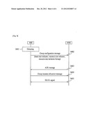 METHOD FOR ALLOCATING GROUP RESOURCE IN BROADBAND WIRELESS ACCESS SYSTEM diagram and image