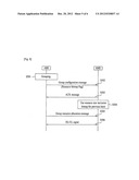 METHOD FOR ALLOCATING GROUP RESOURCE IN BROADBAND WIRELESS ACCESS SYSTEM diagram and image