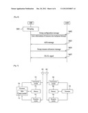 METHOD FOR ALLOCATING GROUP RESOURCE IN BROADBAND WIRELESS ACCESS SYSTEM diagram and image