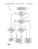 SIGNALING CONNECTION ADMISSION CONTROL IN A WIRELESS NETWORK diagram and image