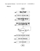 TRANSMITTING AND RECEIVING METHOD, AND RADIO APPARATUS UTILIZING THE SAME diagram and image