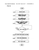 TRANSMITTING AND RECEIVING METHOD, AND RADIO APPARATUS UTILIZING THE SAME diagram and image