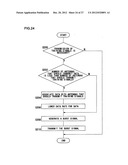 TRANSMITTING AND RECEIVING METHOD, AND RADIO APPARATUS UTILIZING THE SAME diagram and image