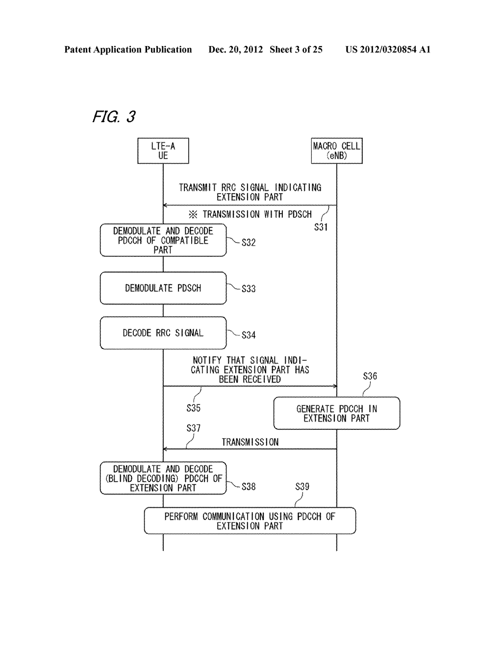 CONTROL INFORMATION TRANSMISSION APPARATUS, CONTROL INFORMATION RECEPTION     APPARATUS, AND CONTROL INFORMATION TRANSMISSION METHOD - diagram, schematic, and image 04