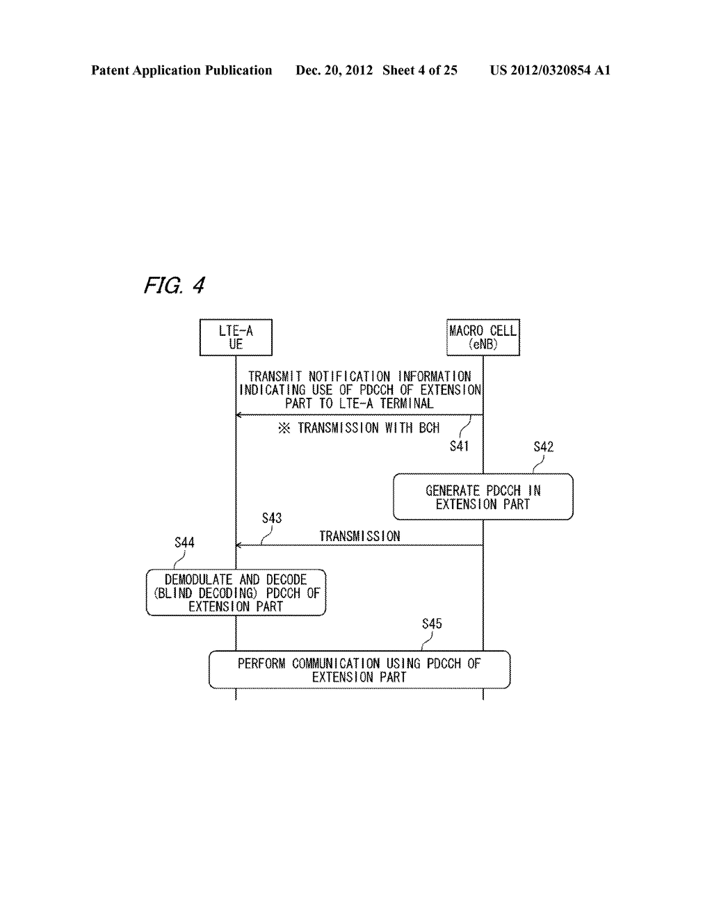 CONTROL INFORMATION TRANSMISSION APPARATUS, CONTROL INFORMATION RECEPTION     APPARATUS, AND CONTROL INFORMATION TRANSMISSION METHOD - diagram, schematic, and image 05