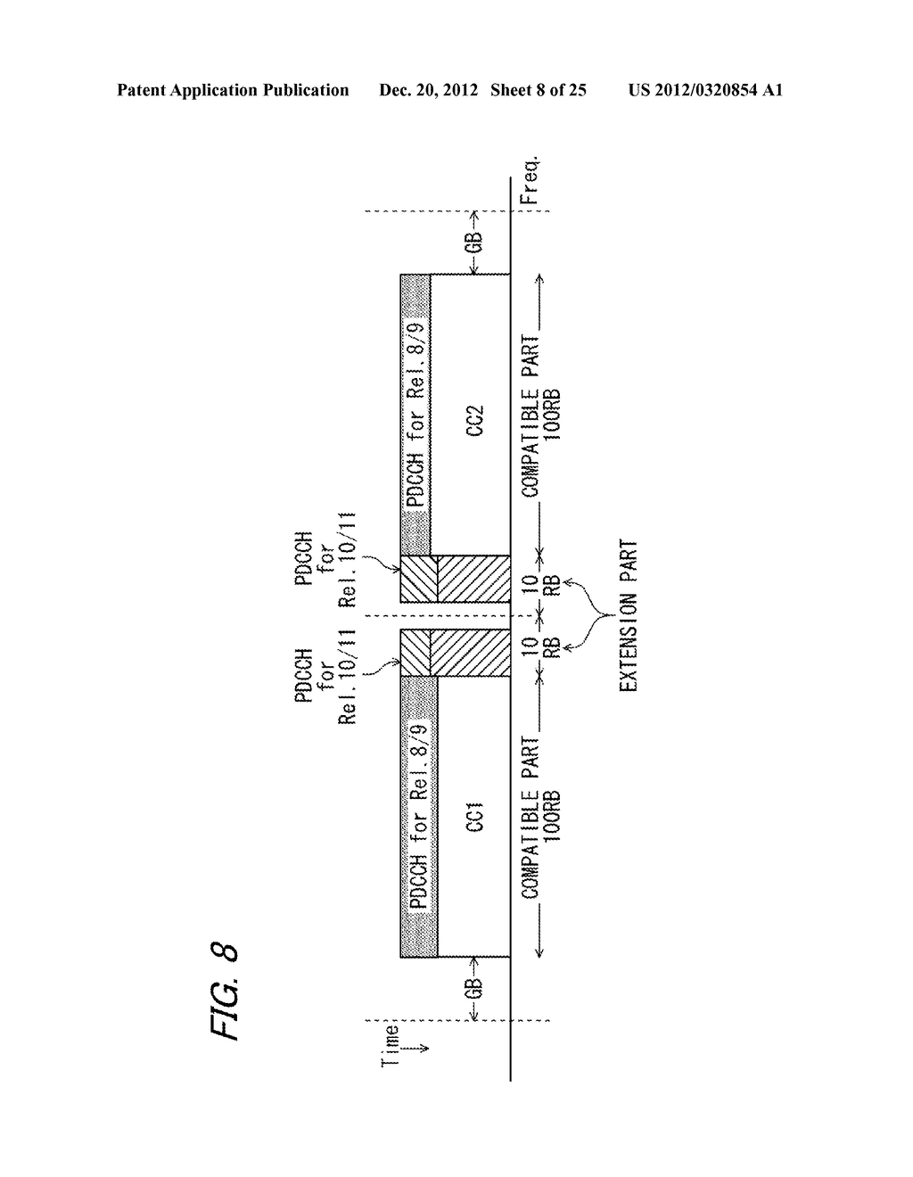 CONTROL INFORMATION TRANSMISSION APPARATUS, CONTROL INFORMATION RECEPTION     APPARATUS, AND CONTROL INFORMATION TRANSMISSION METHOD - diagram, schematic, and image 09