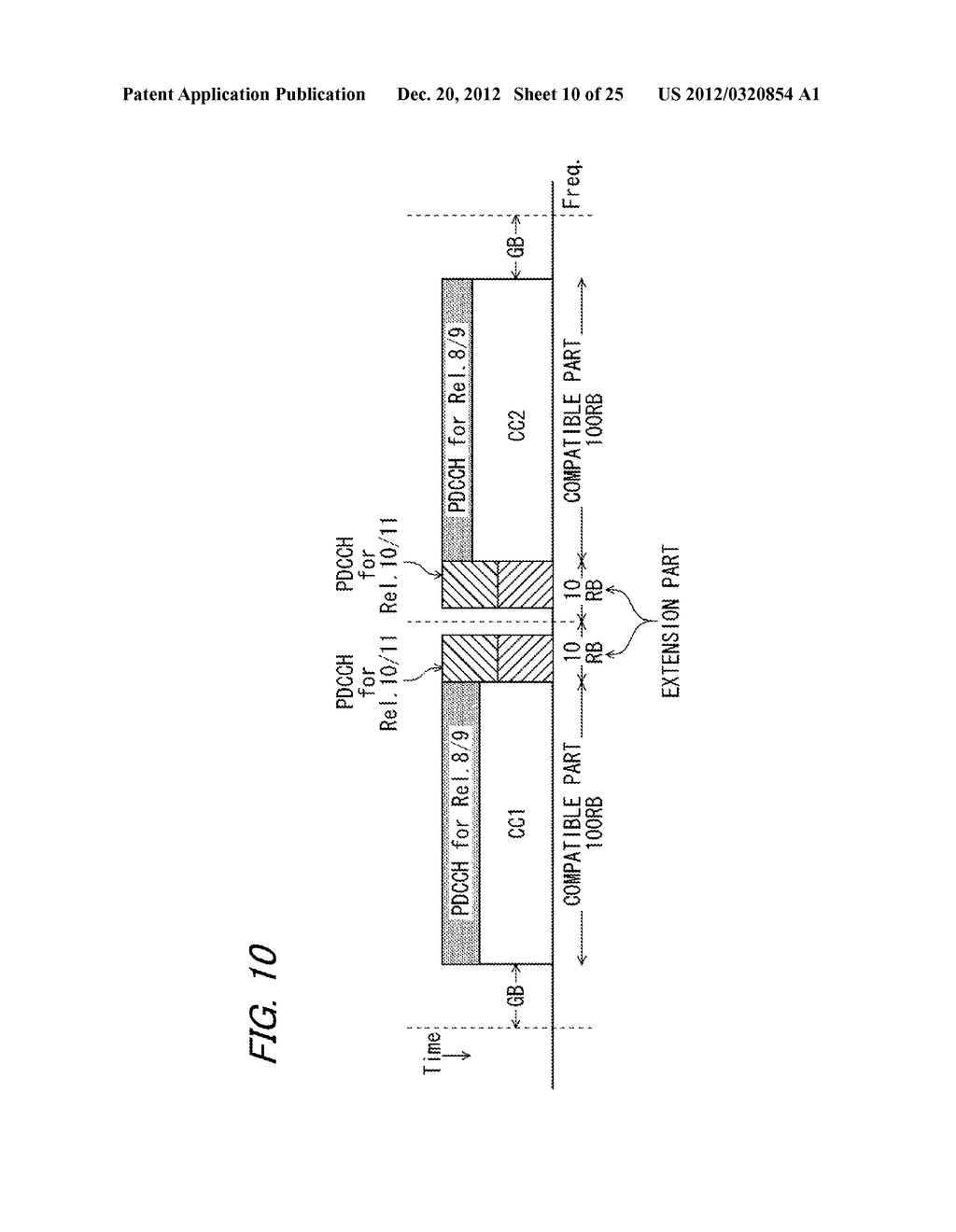CONTROL INFORMATION TRANSMISSION APPARATUS, CONTROL INFORMATION RECEPTION     APPARATUS, AND CONTROL INFORMATION TRANSMISSION METHOD - diagram, schematic, and image 11
