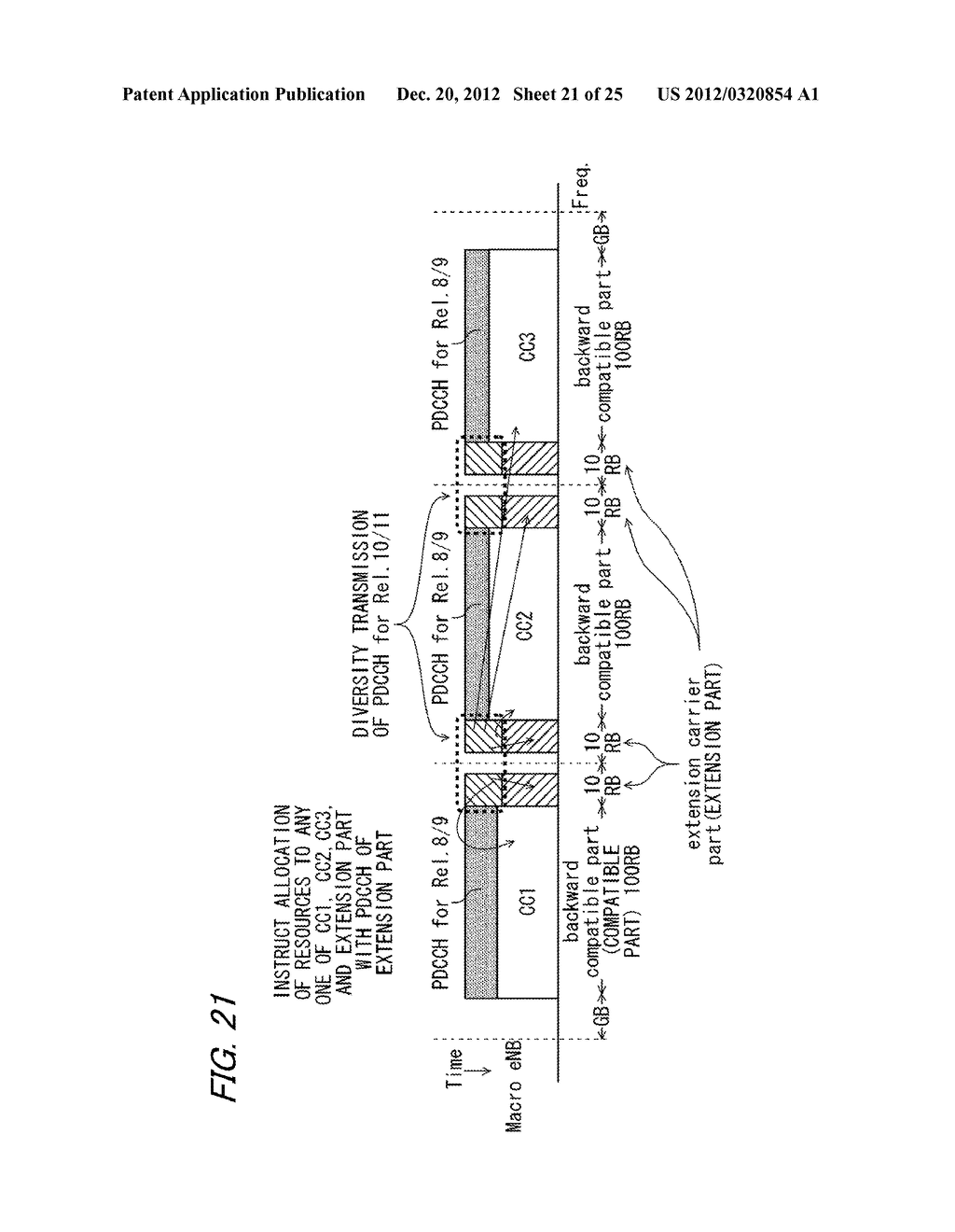 CONTROL INFORMATION TRANSMISSION APPARATUS, CONTROL INFORMATION RECEPTION     APPARATUS, AND CONTROL INFORMATION TRANSMISSION METHOD - diagram, schematic, and image 22