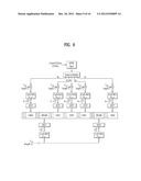 METHOD AND DEVICE FOR TRANSMITTING SOUNDING REFERENCE SIGNAL AND EXTENDED     UPLINK CONTROL INFORMATION IN WIRELESS COMMUNICATION SYSTEM diagram and image