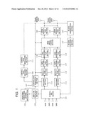 WIRELESS COMMUNICATIONS DEVICE AND DATA REDISTRIBUTION METHOD diagram and image