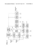 WIRELESS COMMUNICATIONS DEVICE AND DATA REDISTRIBUTION METHOD diagram and image