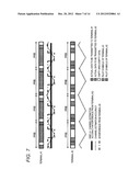 WIRELESS COMMUNICATIONS DEVICE AND DATA REDISTRIBUTION METHOD diagram and image