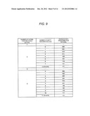 WIRELESS COMMUNICATIONS DEVICE AND DATA REDISTRIBUTION METHOD diagram and image