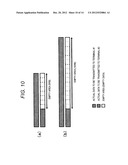 WIRELESS COMMUNICATIONS DEVICE AND DATA REDISTRIBUTION METHOD diagram and image