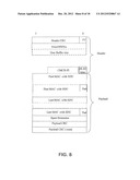 Transmission of Data Within a Communications Network diagram and image