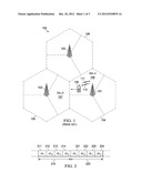 Time-Sharing of Sounding Resources diagram and image